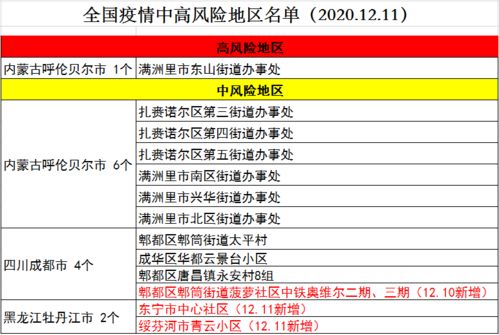 红山人防护指南 个人防护九件事、冷链食品三要点与劳动人事代理科普