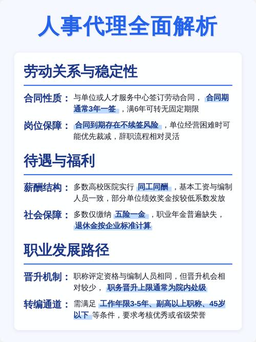 编制与人事代理 劳动关系与待遇全对比