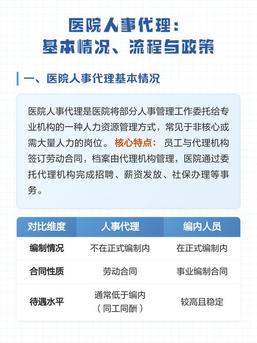 医院人事代理 基本情况、流程与政策解析——兼谈劳动人事代理的制度逻辑
